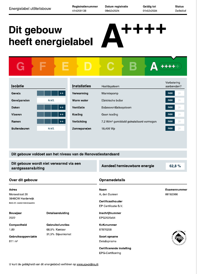 Energielabel A++++ voor Kolmer Elektromotoren